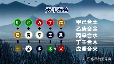 天干五合|论八字天干五合 – 天干既合且化的条件